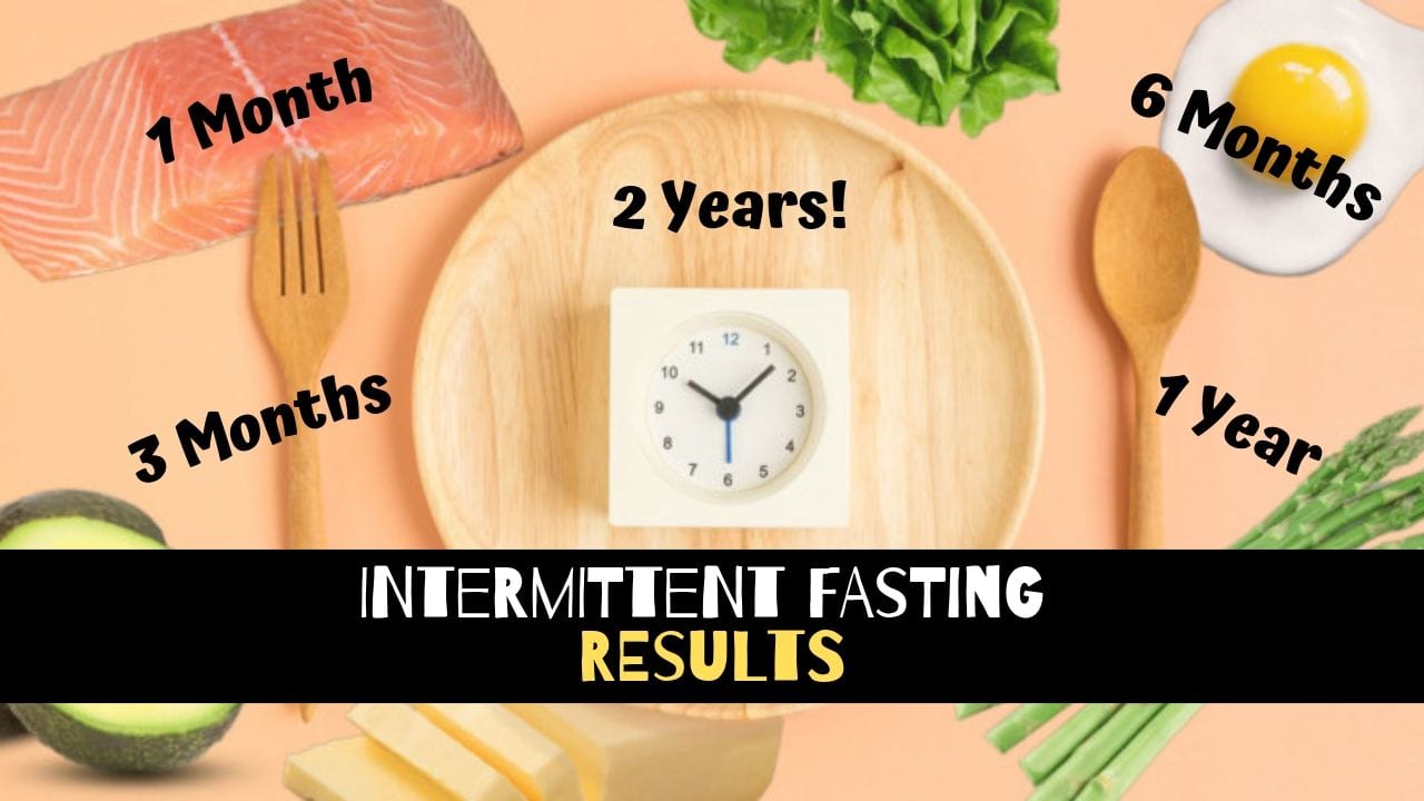 What is 18:6 intermittent fasting